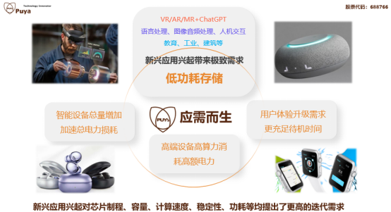 jiuyou.comGS N系列产品(图1) jiuyou.comGS N系列产品(图1)
